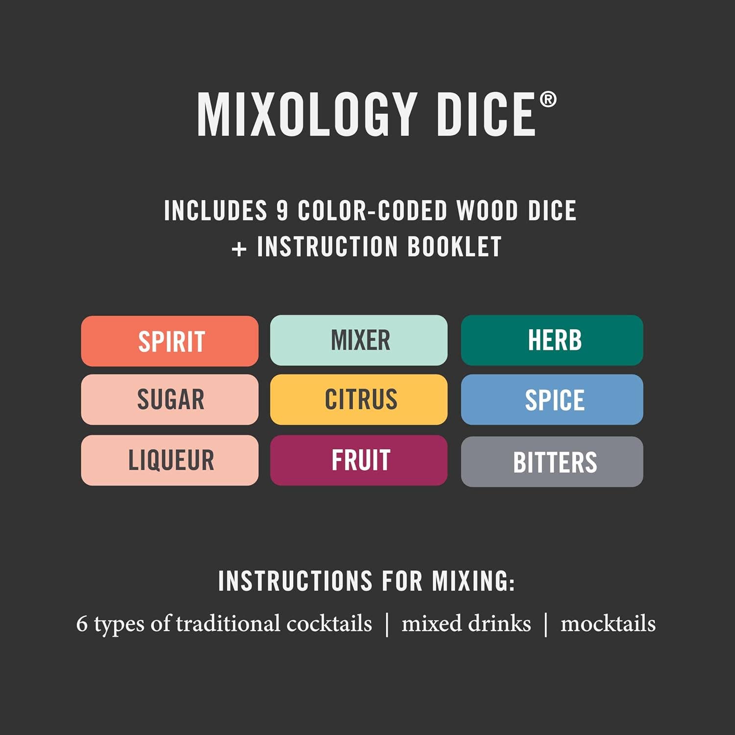 Mixology Dice